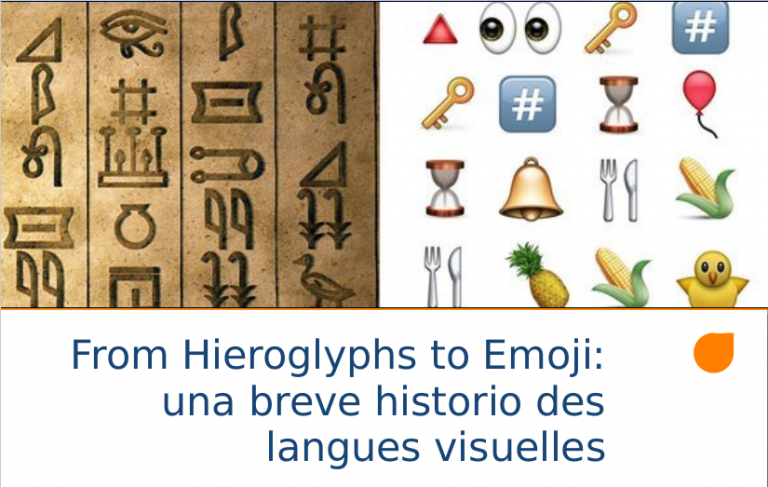Dai geroglifici agli Emoji