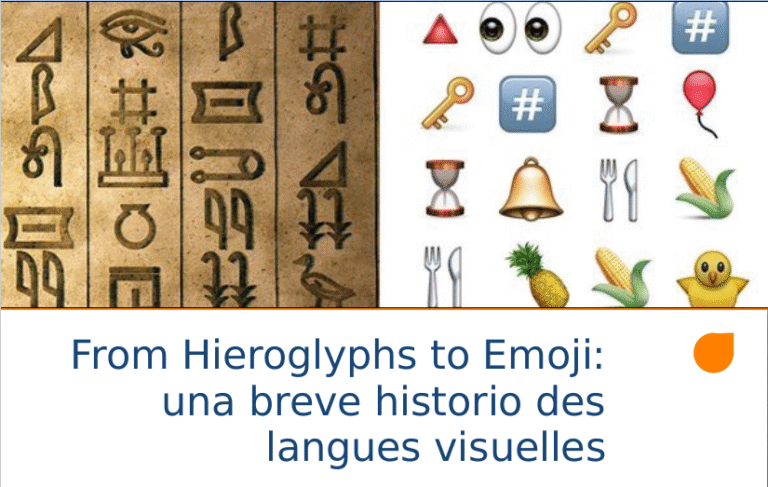 From Hieroglyphs to Emoji