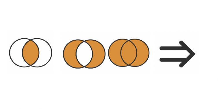 Iconologia: la scienza di Emoji e icone